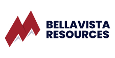 BVR