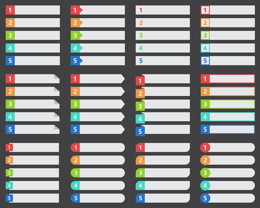 Market in numbers – January 24, 2026