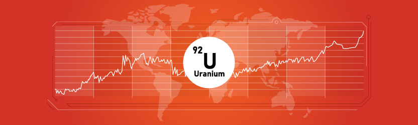US Utilities Widen Uranium Buying as Spot Price Hits Six-Month High